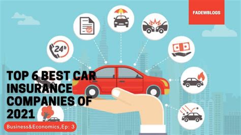 best auto insurance coverage of 2021